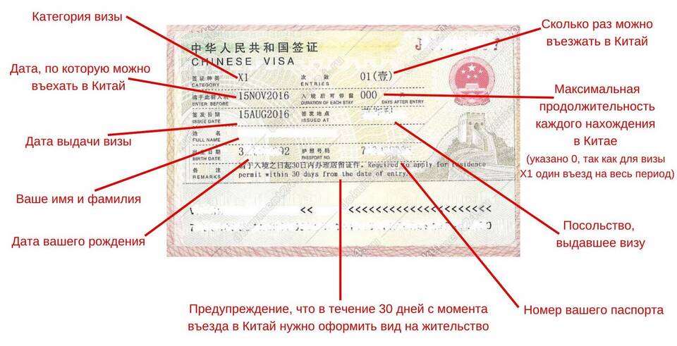 Что такое студенческая виза