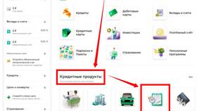 Что делать, если не дают кредит в Сбербанке в Ригла