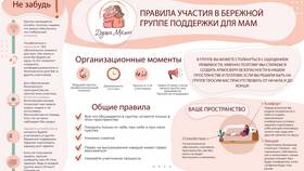 Что такое группа поддержки для мам в Ригла