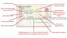 Что такое студенческая виза в Ригла