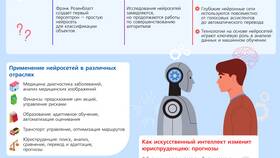 Как использовать программные баги: этические и технические аспекты