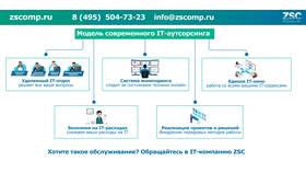 Как изменить систему управления организацией в Ригла