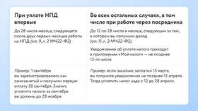 Как начисляется налог самозанятым в Ригла
