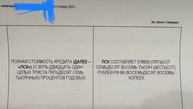 Как отказаться от страховки в Небус Займ в Ригла