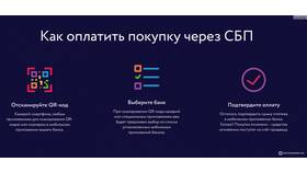Как отключить СБП в Иви в Ригла