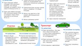 Как подать заявление на единое пособие (ЕП) через Госуслуги в Ригла