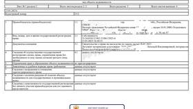 Как получить выписку из ЕГРН через Госуслуги в Ригла