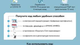 Как посмотреть QR-код в Steam в Ригла
