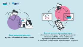 Как посмотреть реквизиты в приложении РНКБ в Ригла