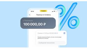 Как закрыть карту Platinum в Т-Банке: полное руководство в Ригла