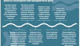 Оплачиваемый выходной день: что это