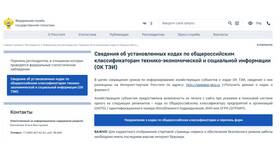 Самозанятый: как узнать ОКВЭД в Ригла