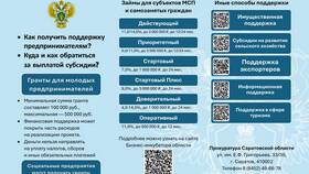 Три признака денег как особого товара в Ригла