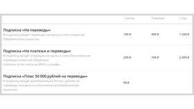 За что Сбербанк берет комиссию T2 1% в Ригла
