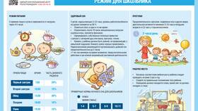 Зачем нужна справка учащегося в Ригла