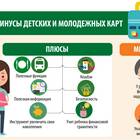 Как привязать детскую банковскую карту