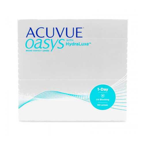 Контактные линзы Acuvue Oasys 1-Day with HydraLuxe 90 линз R 8,5 -0,50 в Ригла