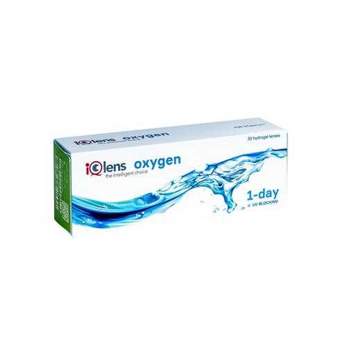 Контактные линзы IQlens Oxygen 6 линз R 8.6 -01,25 в Ригла