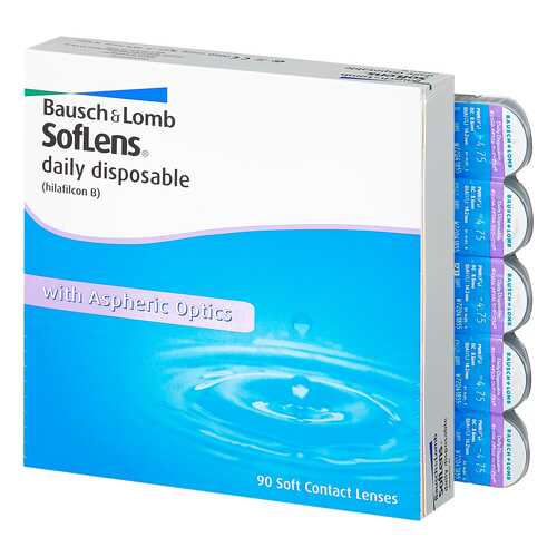 Контактные линзы Soflens Daily Disposable 90 линз -1,50 в Ригла